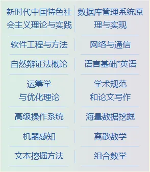 招生简章丨信息学院计算机应用技术专业2026春季在职课程培训班