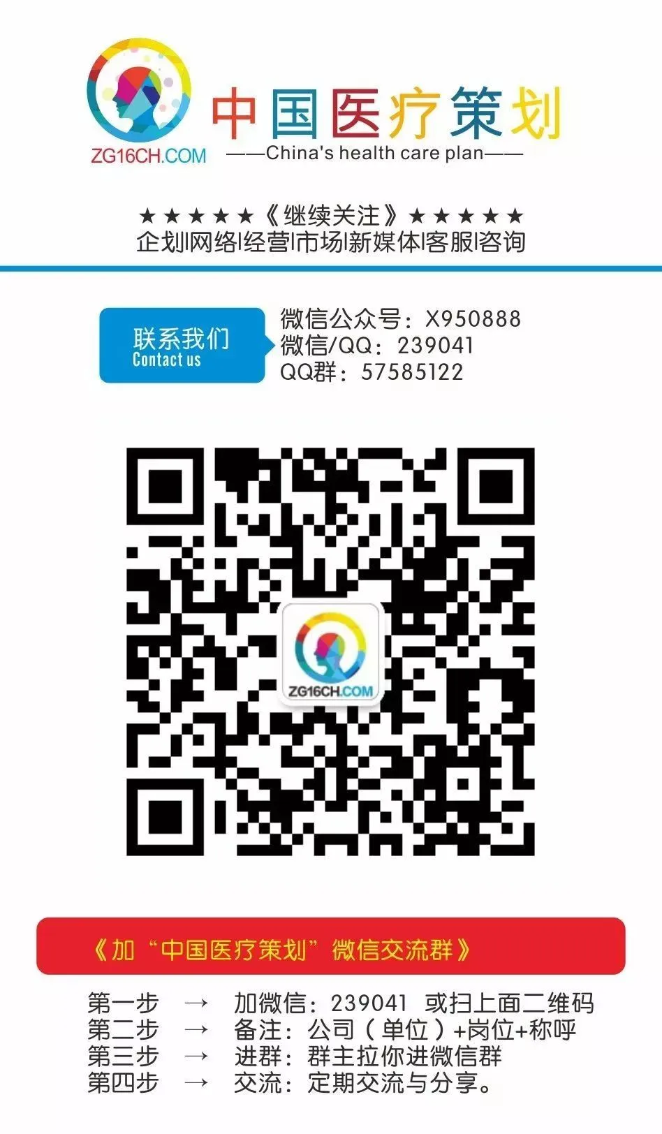 医院网络营销工作目标,流程安排!