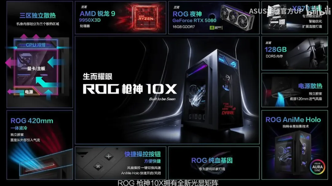 2026 CES 新鲜电脑硬件速览简评