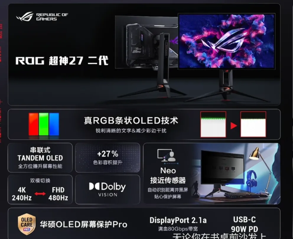 2026 CES 新鲜电脑硬件速览简评