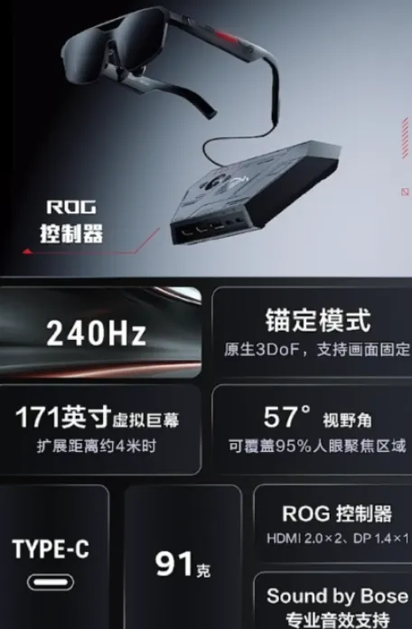 2026 CES 新鲜电脑硬件速览简评