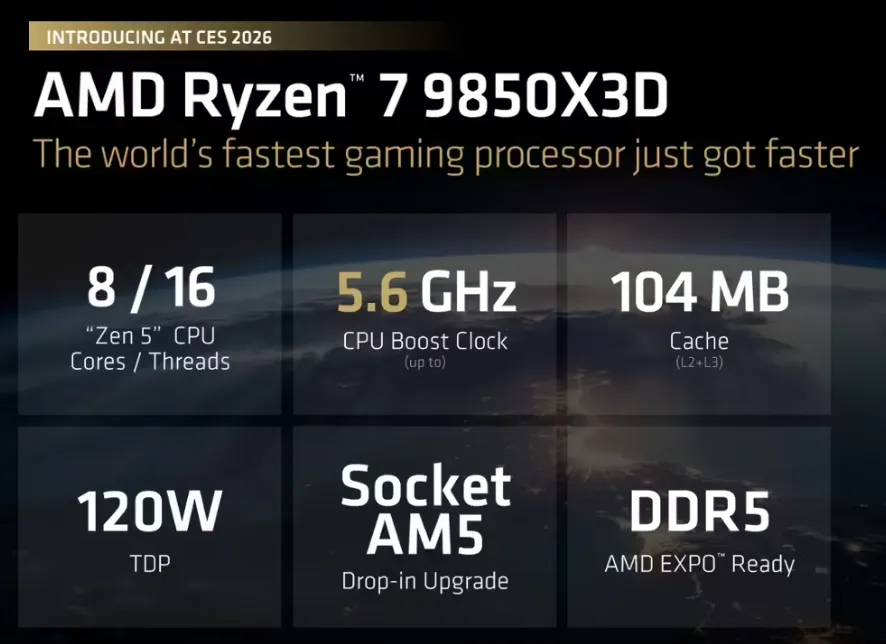 2026 CES 新鲜电脑硬件速览简评