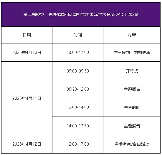【高录用】第二届视觉、先进成像和计算机技术国际学术会议(VAICT 2026)