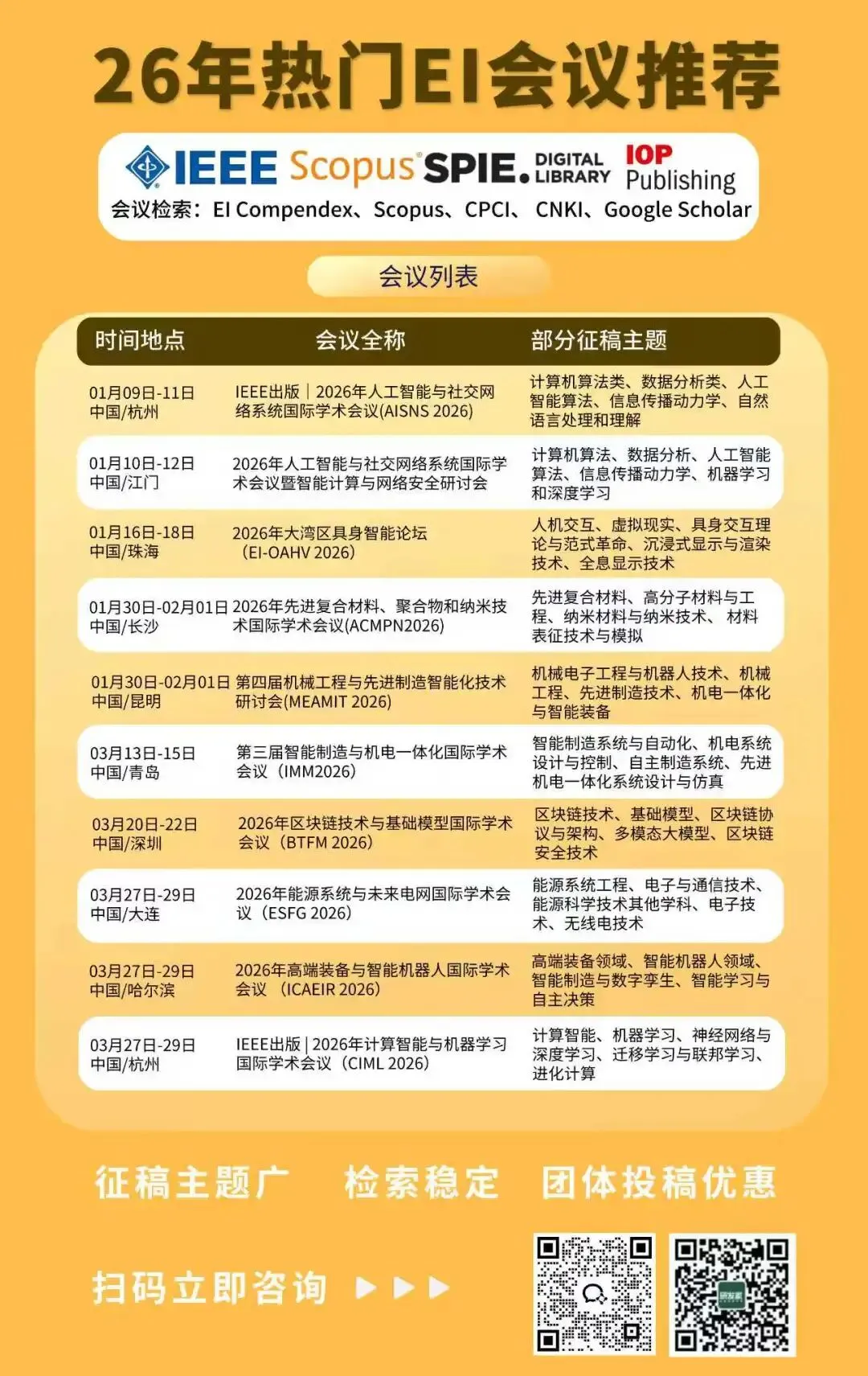 【高录用】第二届视觉、先进成像和计算机技术国际学术会议(VAICT 2026)