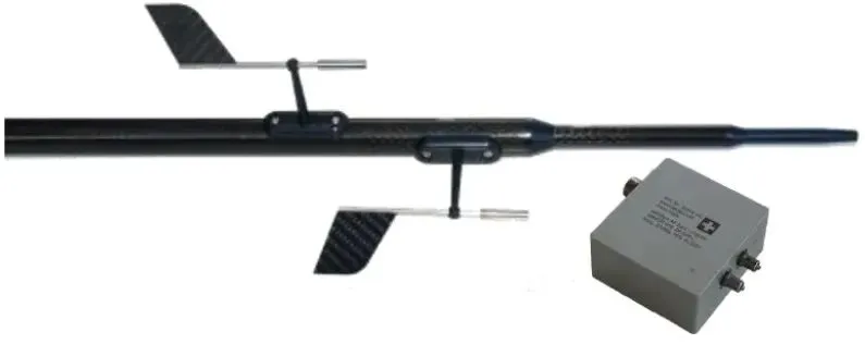 EVTOL用ADC-10大气数据计算机技术参数