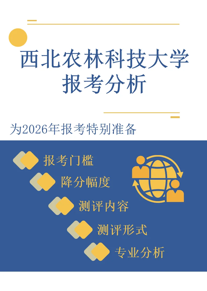西北农林科技大学计算机科学与技术专业:被校名所累