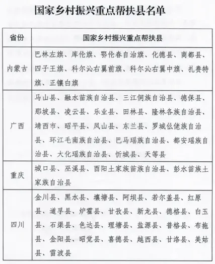 关于2025下半年计算机技术与软件专业技术资格考试单独划线地区合格标准的通告