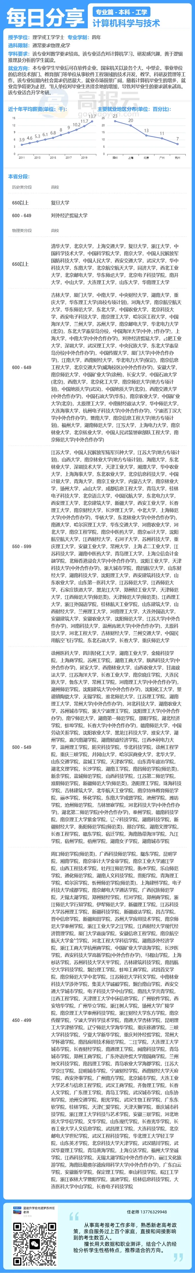 每日专业分享-计算机科学与技术