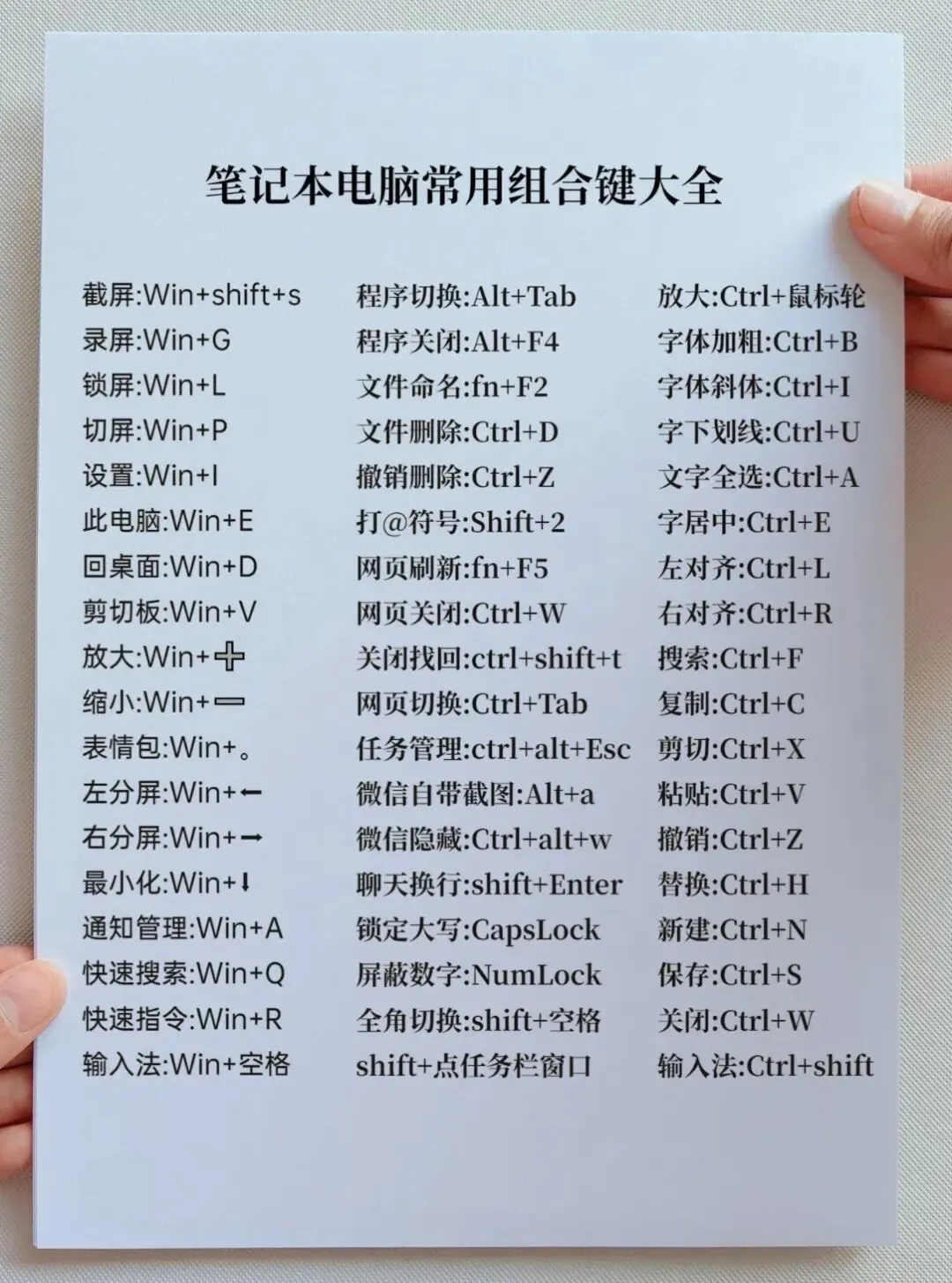 笔记本电脑使用技巧:Windows快捷键和触摸板使用