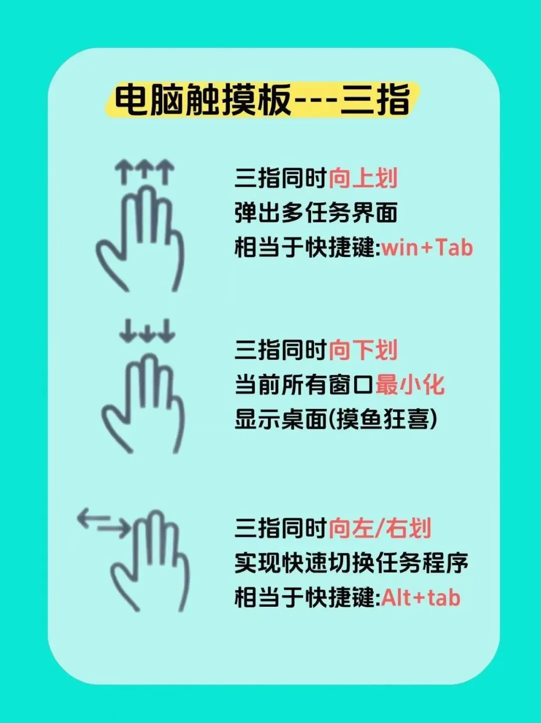 笔记本电脑使用技巧:Windows快捷键和触摸板使用