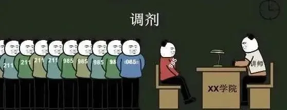 085404计算机技术考研调剂分析:一志愿录取15499人,调剂录取2441人,142个院校缺额