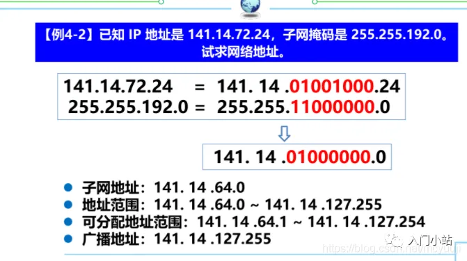 2.5万字,80张图总结计算机网络知识,赶快收藏