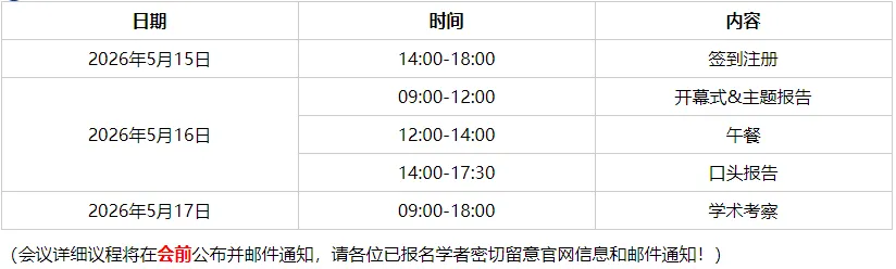 【IEEE出版】第六届计算机技术与信息科学国际研讨会(ISCTIS 2026)