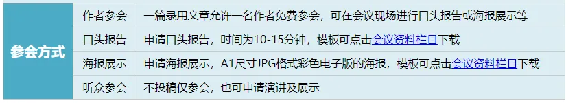 【IEEE出版】第六届计算机技术与信息科学国际研讨会(ISCTIS 2026)