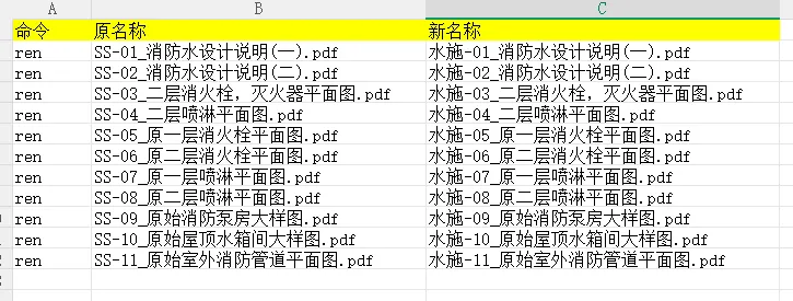 windows系统中文件名称批量重命名技巧
