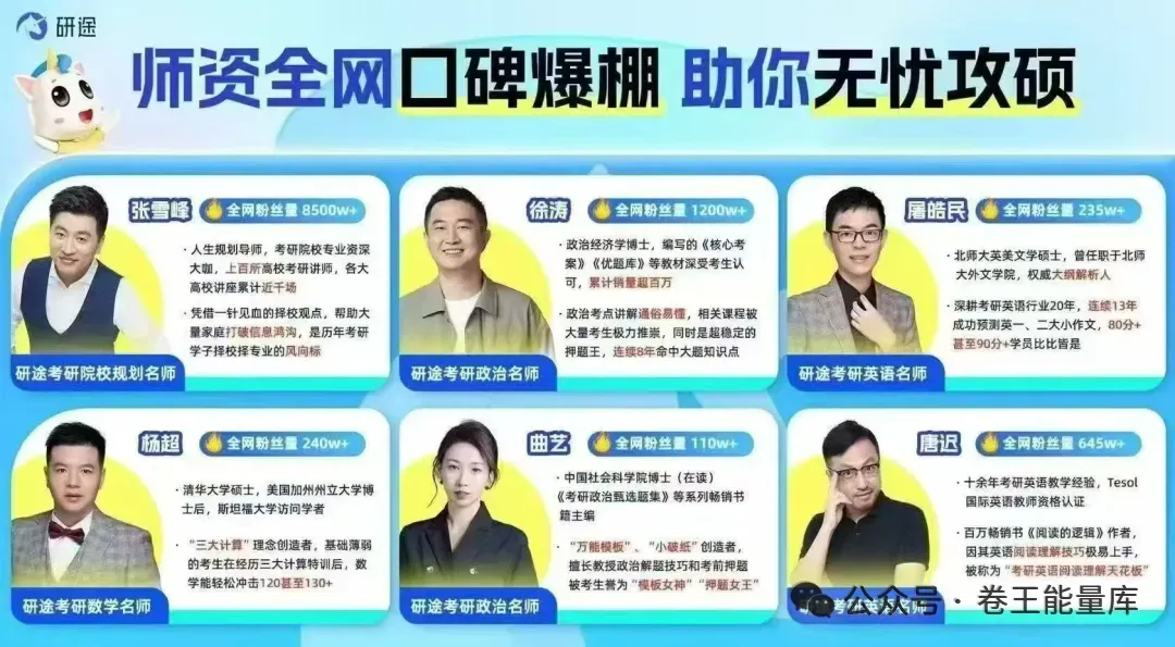 河南大学—计算机技术专业考研深度分析