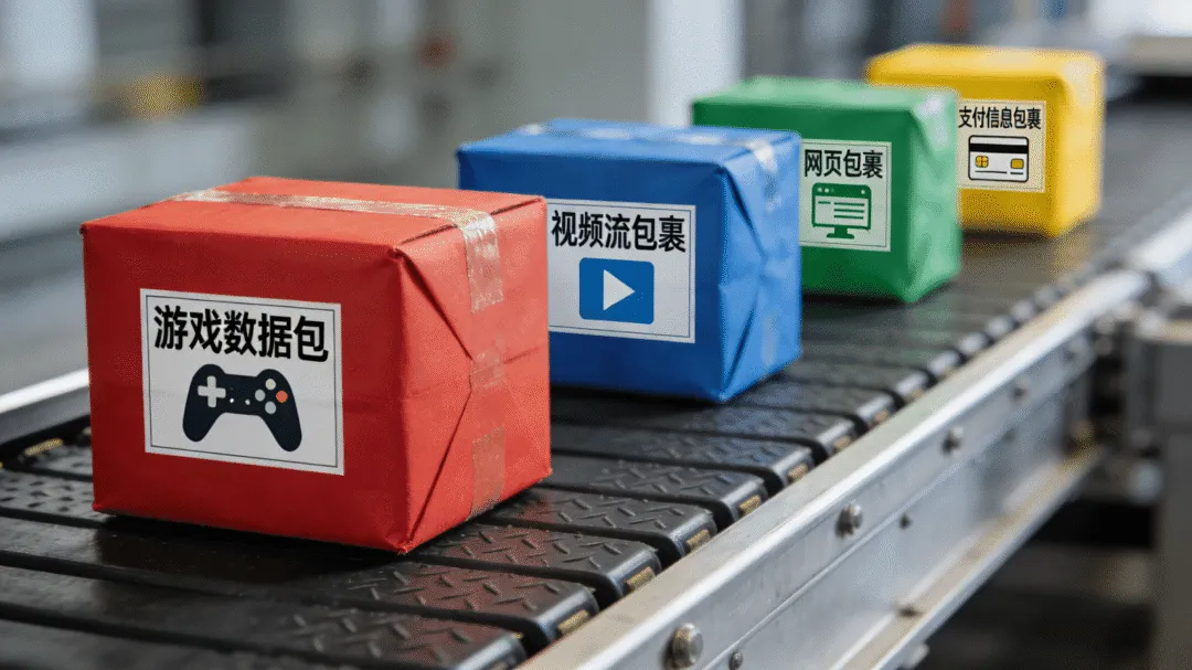 计算机知识系列② | 端口:是什么?