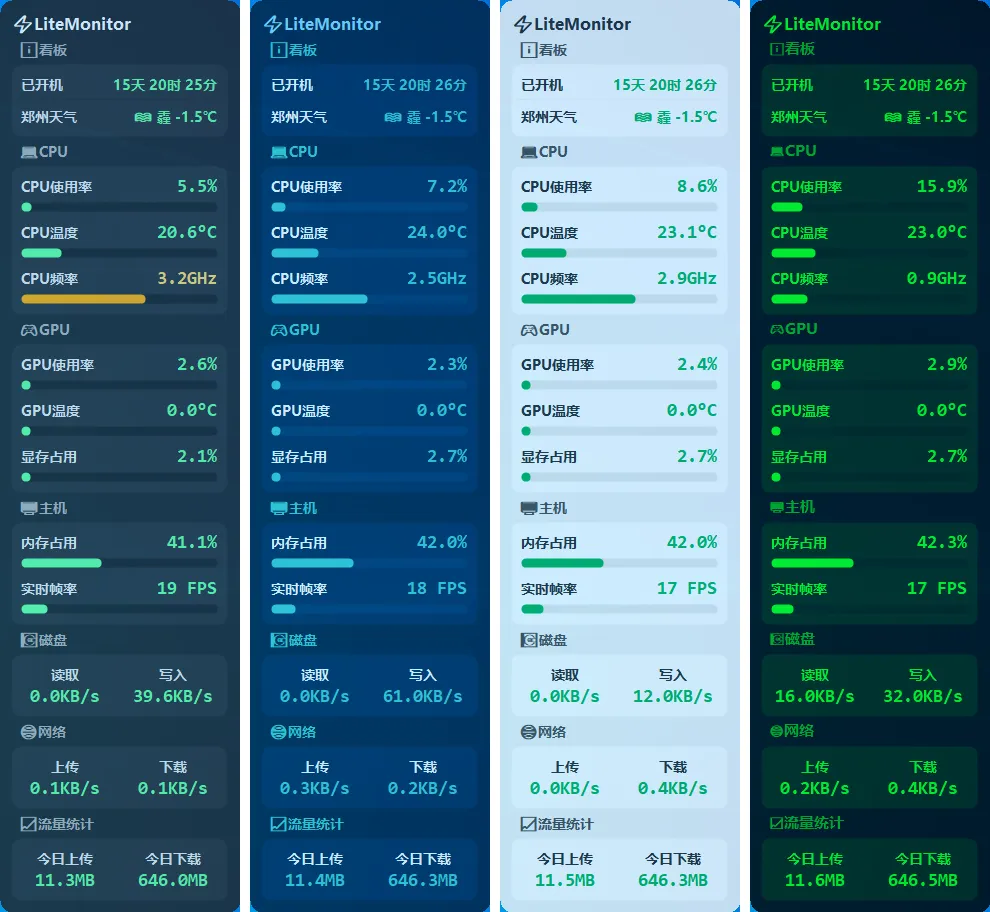 比你更懂自己的电脑——桌面硬件监控神器