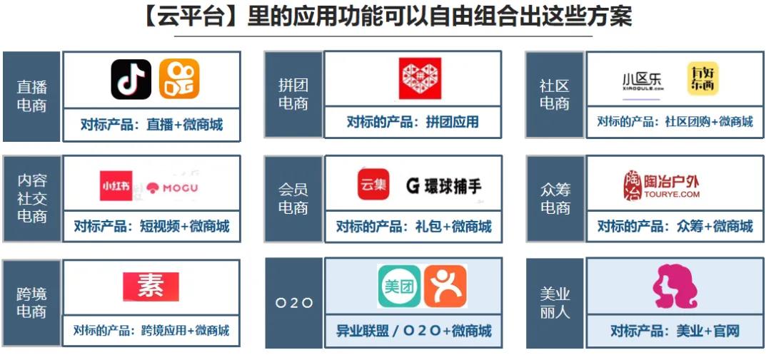 2026在杭州从事大健康行业必看,引流获客!倍增发展!破局发展破圈生长,你差一个同人共享建康城!