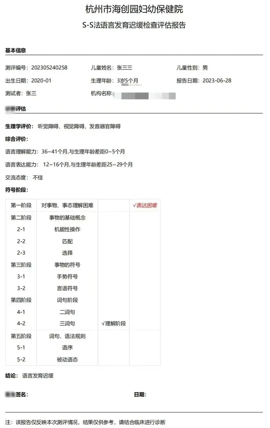 新技术开展:“计算机言语疾病矫治技术”为特殊儿童打开“畅言”之门