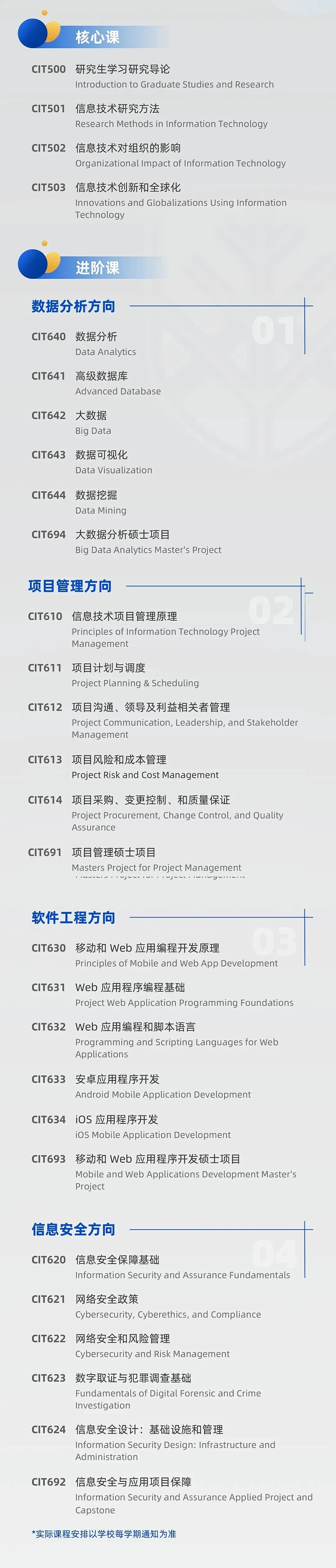 北亚利桑那大学计算机信息技术硕士