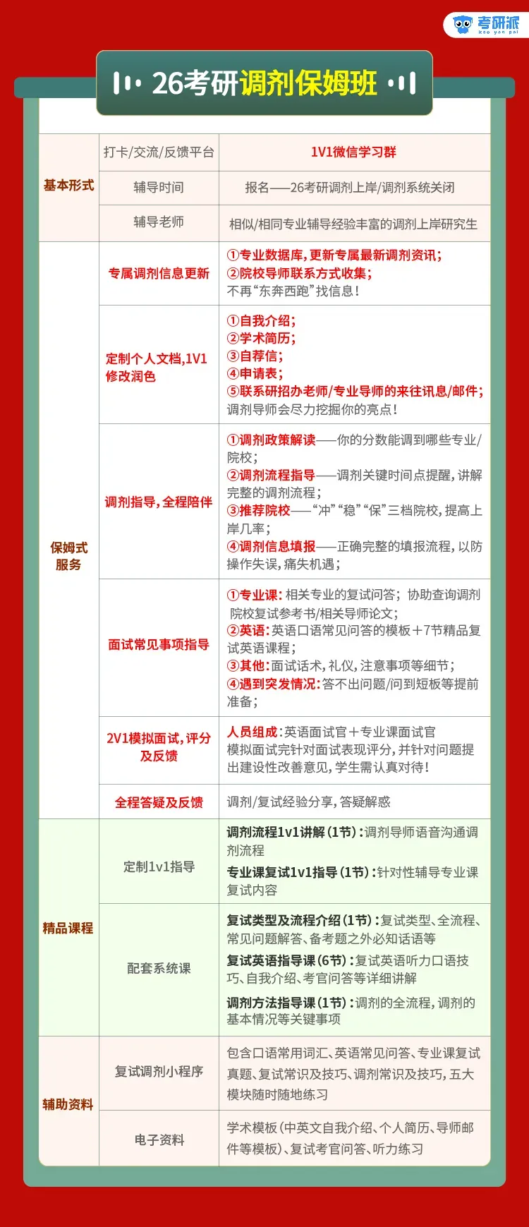 0775 计算机科学与技术专业刚过国家线就能调剂的学校