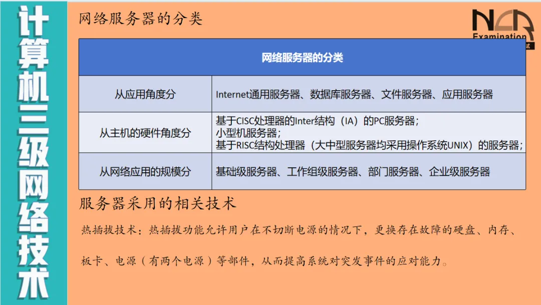 11-计算机三级网络技术-服务器的选型原则