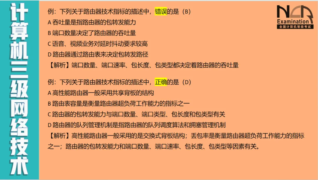 09-计算机三级网络技术-路由器相关知识点与习题