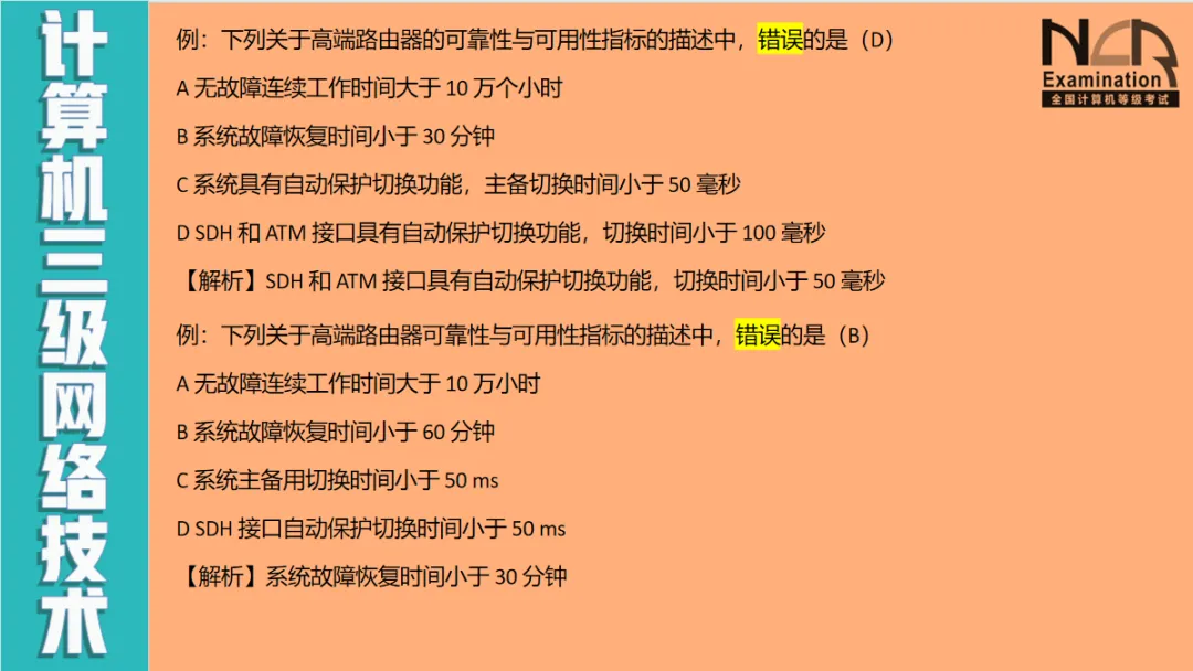 09-计算机三级网络技术-路由器相关知识点与习题