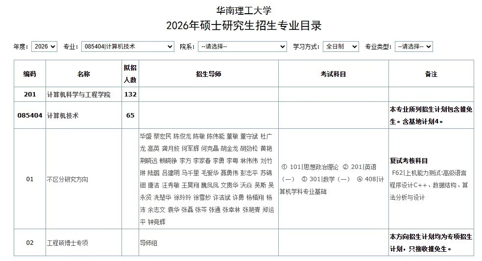 085404计算机技术 | 华南理工大学考研报考攻略