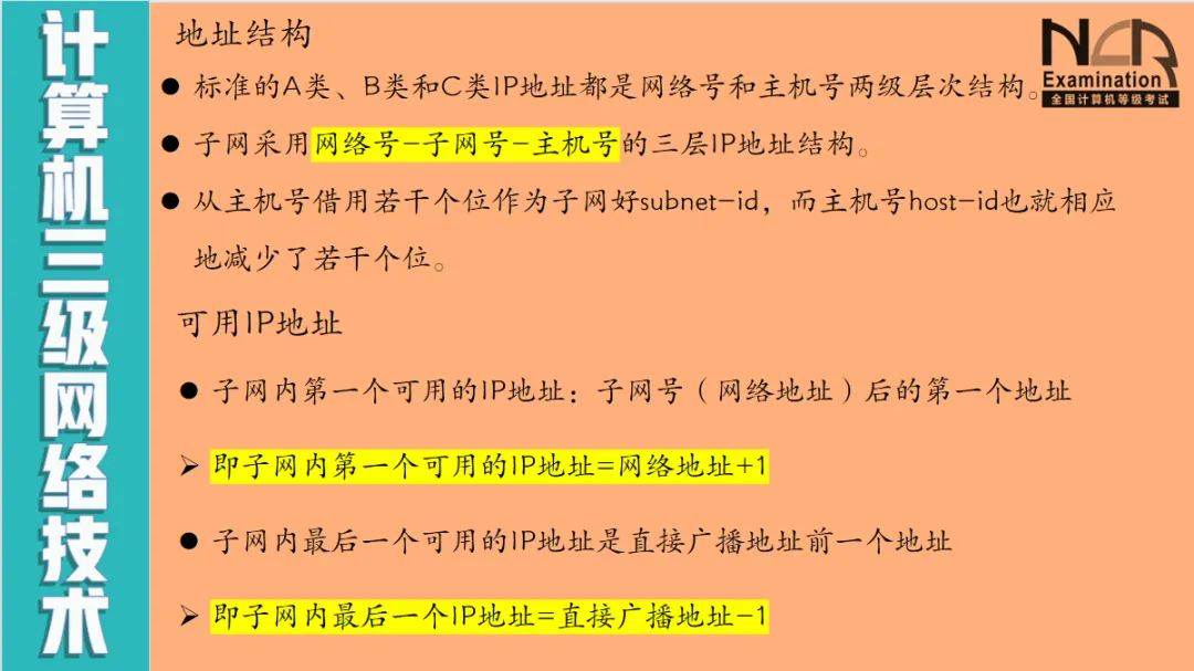 15-计算机三级网络技术-子网划分