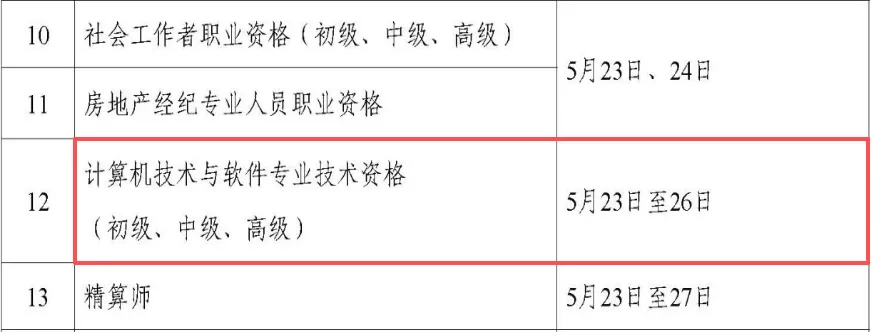 软考 | 关于2026年度计算机技术与软件专业技术资格考试时间有关通知