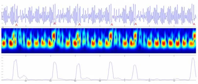 【技术】如何黑掉一台根本不联网的电脑