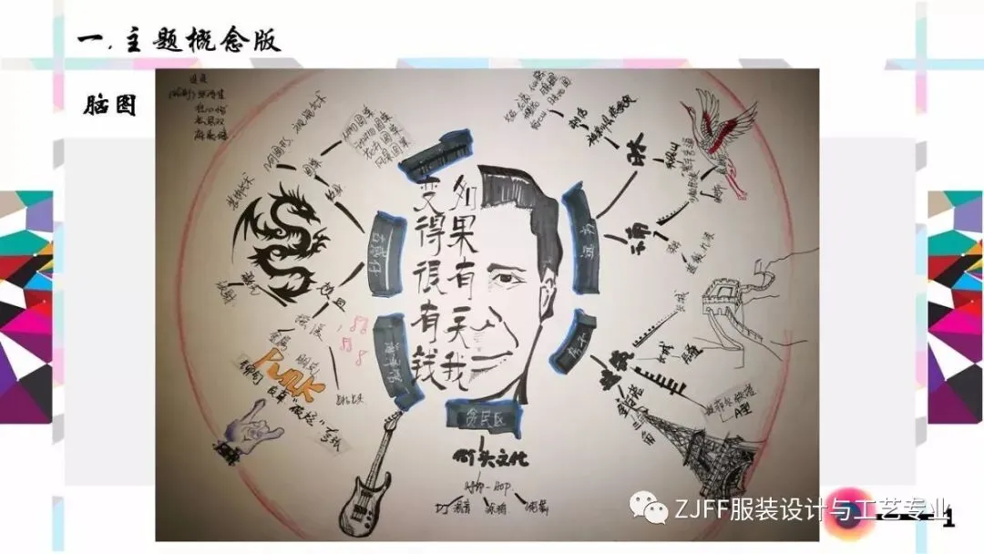 《男装设计》与《电脑绘图技术》 优秀作业展示!