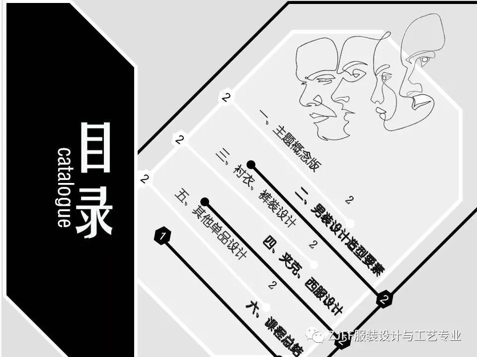 《男装设计》与《电脑绘图技术》 优秀作业展示!