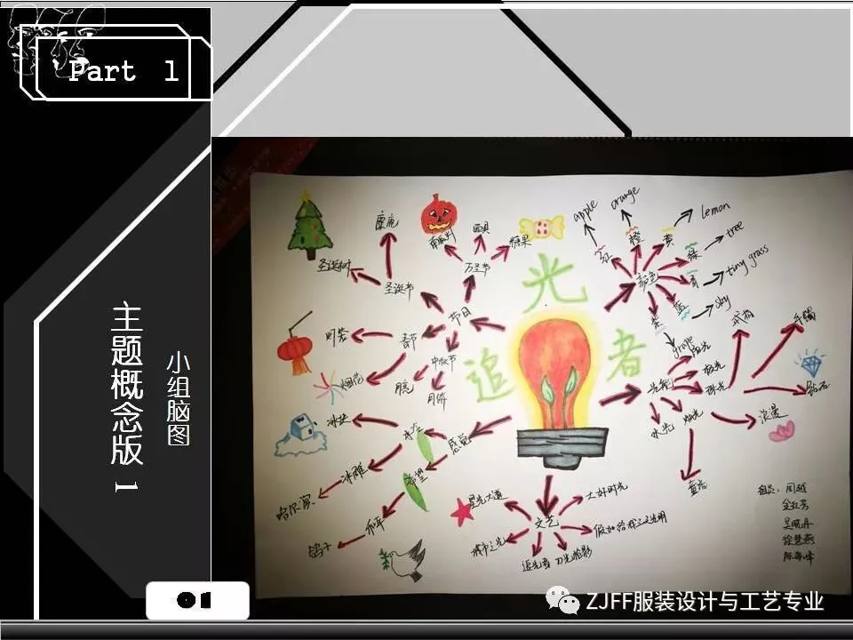 《男装设计》与《电脑绘图技术》 优秀作业展示!