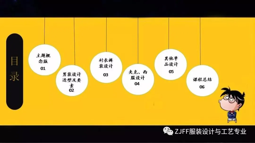 《男装设计》与《电脑绘图技术》 优秀作业展示!