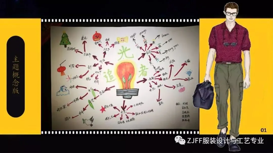 《男装设计》与《电脑绘图技术》 优秀作业展示!