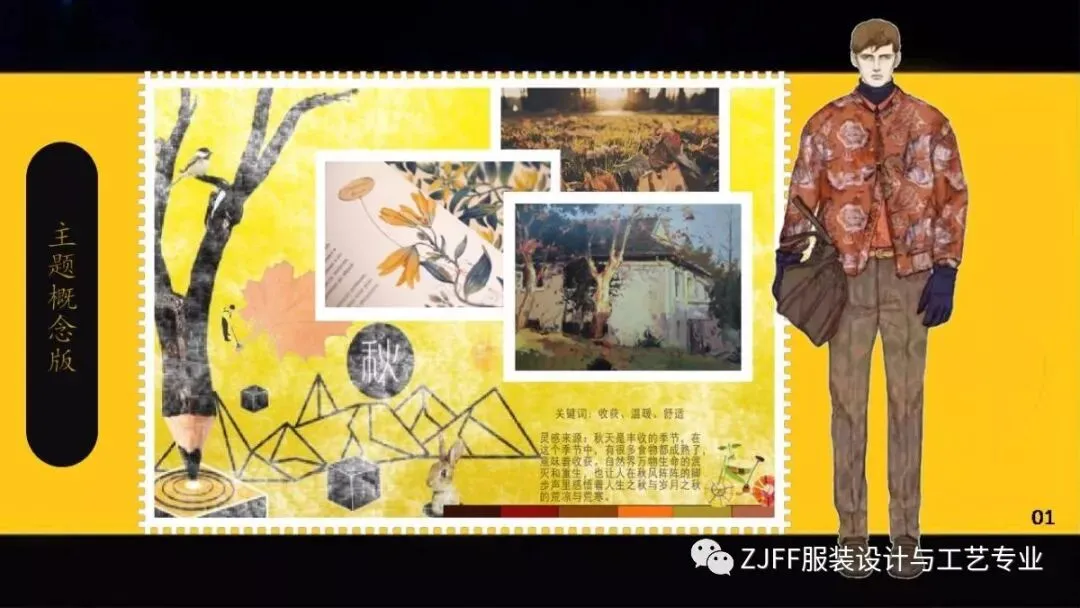 《男装设计》与《电脑绘图技术》 优秀作业展示!