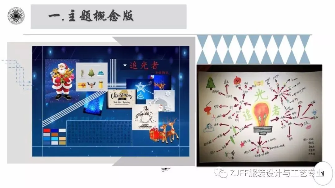 《男装设计》与《电脑绘图技术》 优秀作业展示!