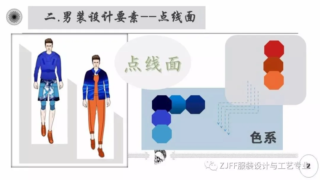 《男装设计》与《电脑绘图技术》 优秀作业展示!