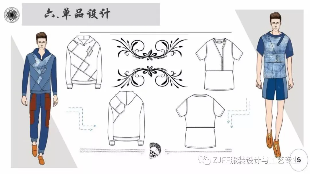 《男装设计》与《电脑绘图技术》 优秀作业展示!