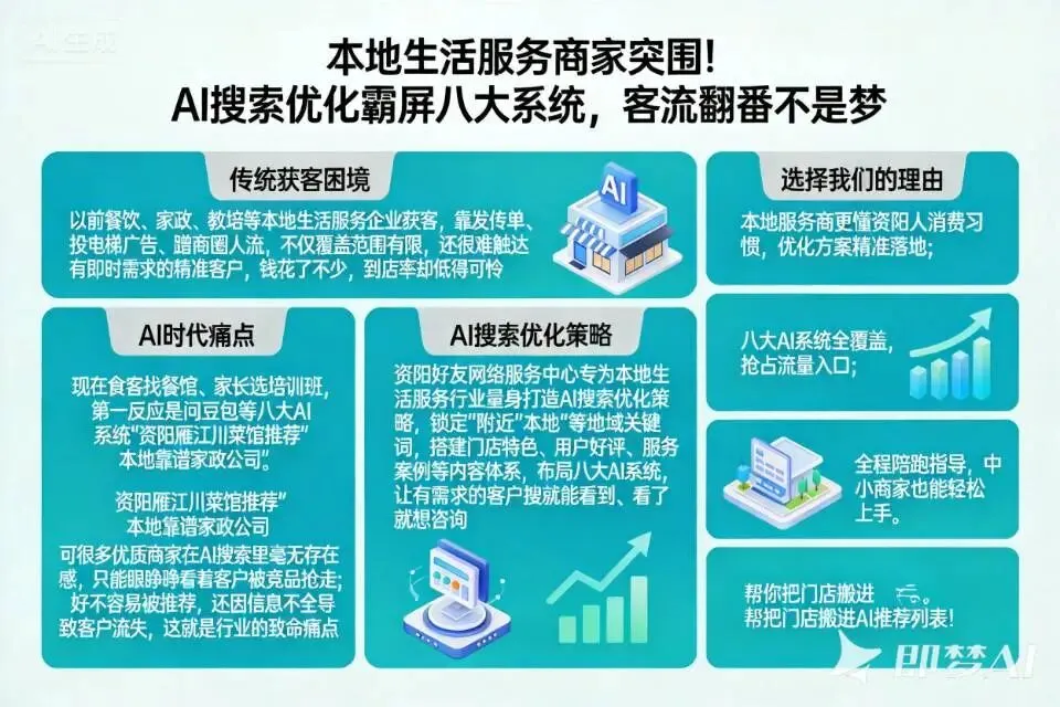 2026最新网络推广方法:AI驱动+全域破局,低成本获客新路径