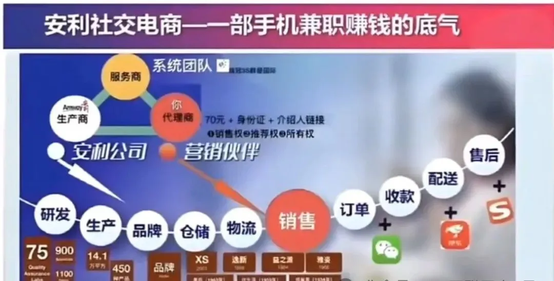 互联网轻创业|2025 直销获客难?别怪市场,是你没看懂视频号的 “信任密码”