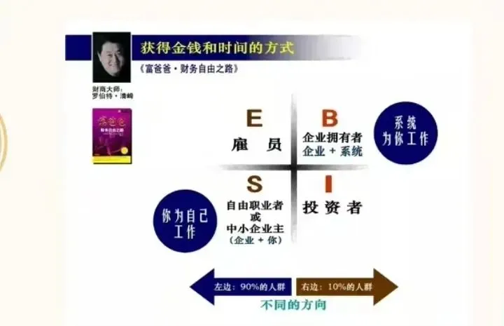 互联网轻创业|2025 直销获客难?别怪市场,是你没看懂视频号的 “信任密码”