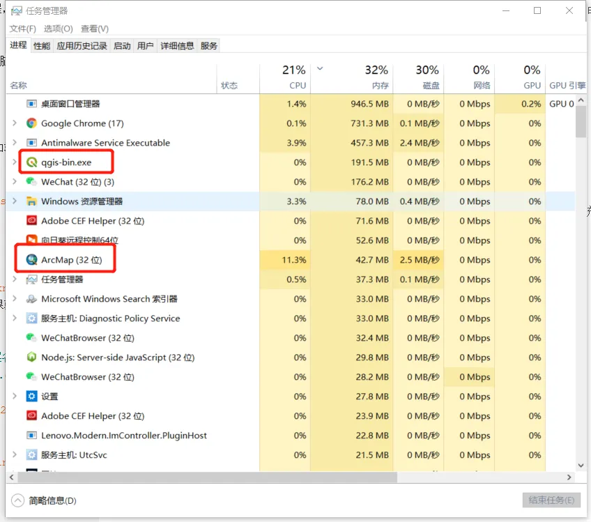 一些GISer必备的电脑知识