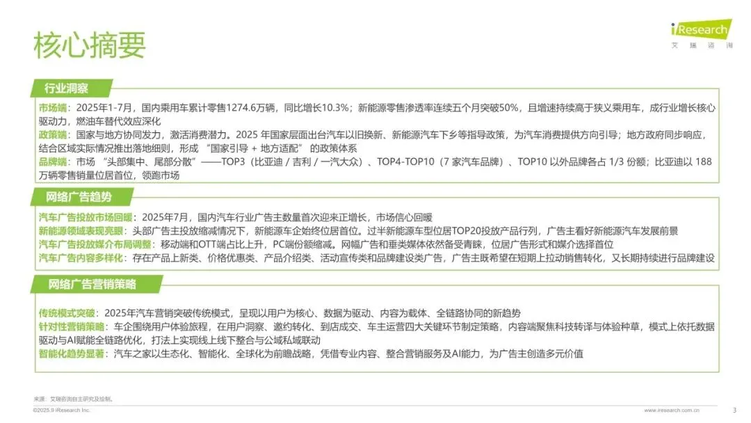 【报告】2025年汽车行业网络营销监测(附33页PDF文件下载)