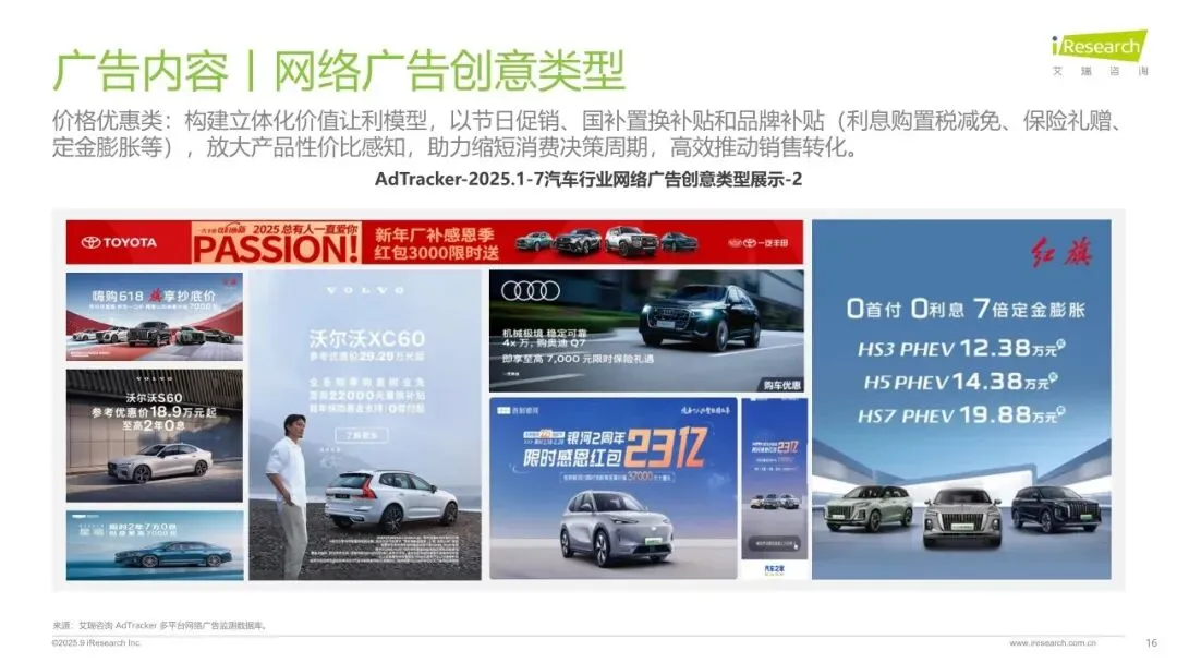 【报告】2025年汽车行业网络营销监测(附33页PDF文件下载)