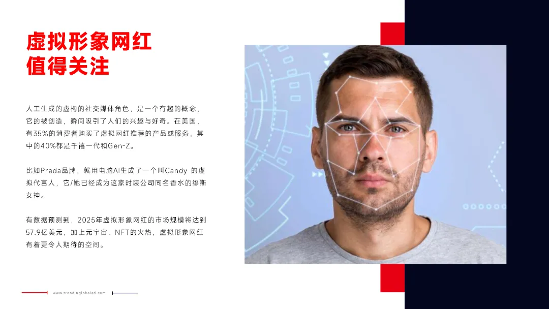 2023年网络营销趋势报告