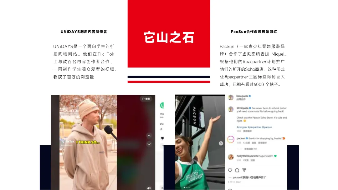 2023年网络营销趋势报告